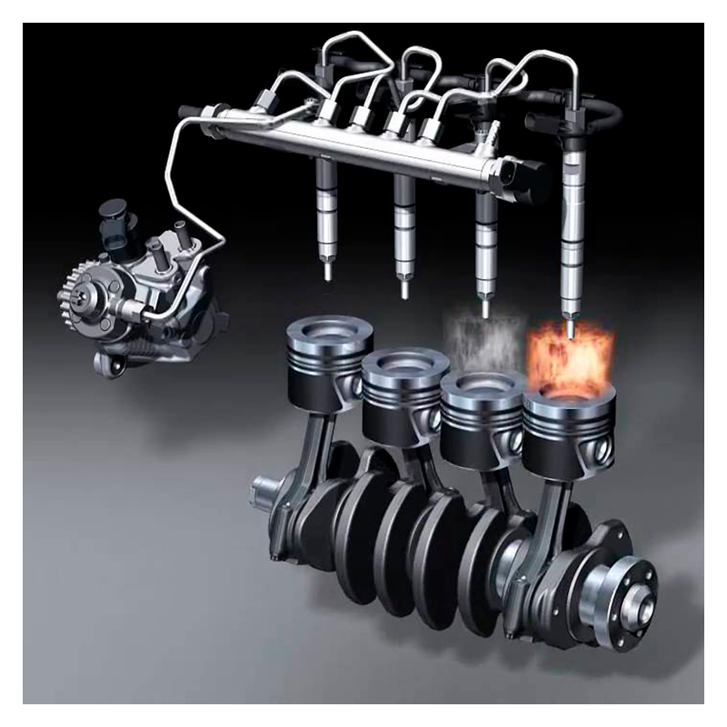 Sistemas de inyección Diésel