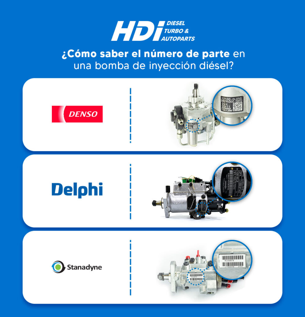 numero de parte de bombas originales